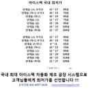 양양우림시스템 네이버블로그