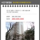 안현로 이미지