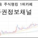 오전장 상한가 주식 HK저축은행,티티씨아이,대우부품,코아정보,세코닉스,바이오톡스텍 이미지