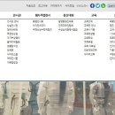 무한상상 메이커교실 이미지