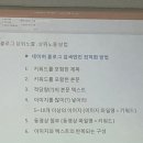 군포시보훈회관 | 산본 AI 활용 SNS 마케팅 실무 교육 군포 여성새로일하기센터 솔직 수강 후기