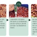 coffee향 이미지