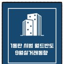 동탄월드1공인중개사사무소 이미지
