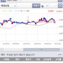 (주)태웅물산 이미지