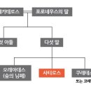 화수분 이미지