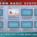 동경당구클럽 네이버블로그