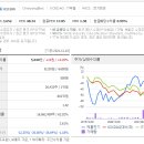 민당 티스토리