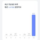 강연금씹덕의 강연금 전시 후기+서울구경