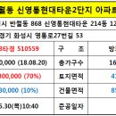 연세강내과의원 이미지