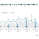청호빌딩 이미지