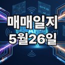 디에스트레이딩