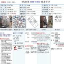 버스정류장 07-401 | 2009-15970, 2009-13837, 2009-10609 임장후기