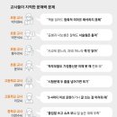 선운초교 이미지