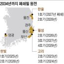 터 잡아놓은 신한울 3·4호기 ‘백지화 대못’ 이미지