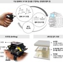 구로-현장-구로-790 이미지