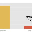 에스케이씨 솔믹스(주) 이미지