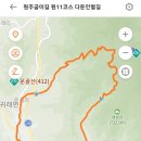 원주굽이길 원11코스 다둔인벌길 이미지