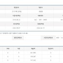 고기가뜩김치찜 네이버블로그