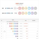 당첨마트1 이미지
