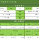 [국민의힘] 이인선-대구수성구을 이미지