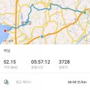 삼도초등학교 | 자전거로 서해바다가기(광주~함평돌머리해수욕장 라이딩 후기)&lt;2020.08.15&gt;