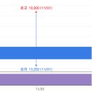 토탈솔루션