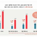 일상커머스 이미지