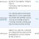 [전세대출] 중기청 100%(HUG 보증보험) 후기 2 + 전출준비와 전입신고