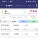 위너스레이저