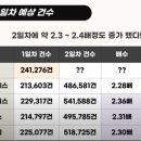 엠앤테크