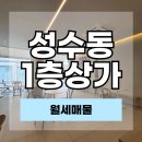 아이엠부동산공인중개사사무소 네이버블로그