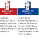 대원온누리약국 이미지