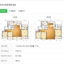 종촌고등학교 버스정류장 이미지