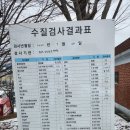 양지면 행정복지센터 | 물맛 좋은 용인 양지면 행정복지센터 약수터