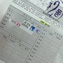 포항운전 면허시험장 | 포항운전면허시험장 교통안전교육 신체검사 학과(필기...면허시험순서 접수방법 비용 필기시험어플 후기