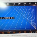 마스터 당구클럽 이미지