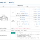 광명홍두깨손칼국수 이미지