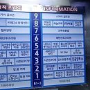 스카이골프존 이미지