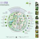 무성목욕탕 | [서울식물원] 실내 데이트 온실 입장료 후기 / 코트야드 메리어트 마곡 가볼만한 곳
