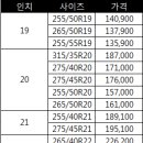 한국타이어 벤투스S2 AS X 이미지