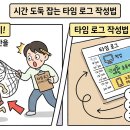 한국정보화진흥원 | 시간 도둑 잡기: 내가 하루에 버리는 시간을 시각화하는 '타임 로그' 작성법과 실전 후기