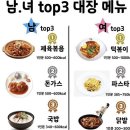 남자여자 소울푸드래 이미지