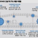 진성티이씨 | 진성티이씨 분석 (11월 컨콜후기)