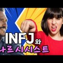 INFJ와 나르시시스트 이미지