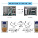 부흥밧데리 이미지