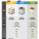 주식회사 수레와바퀴 | 캠핑, 장보기 짐 무겁게 들지 마세요! 도그독 프리미엄 접이식 카트 찐후기