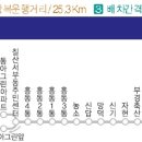 자현축산 이미지