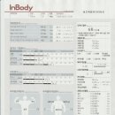 k-복싱다이어트 이미지