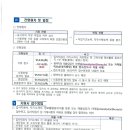 중부지방고용노동청평택지청 이미지
