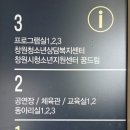 늘푸른전당 수영장 이미지